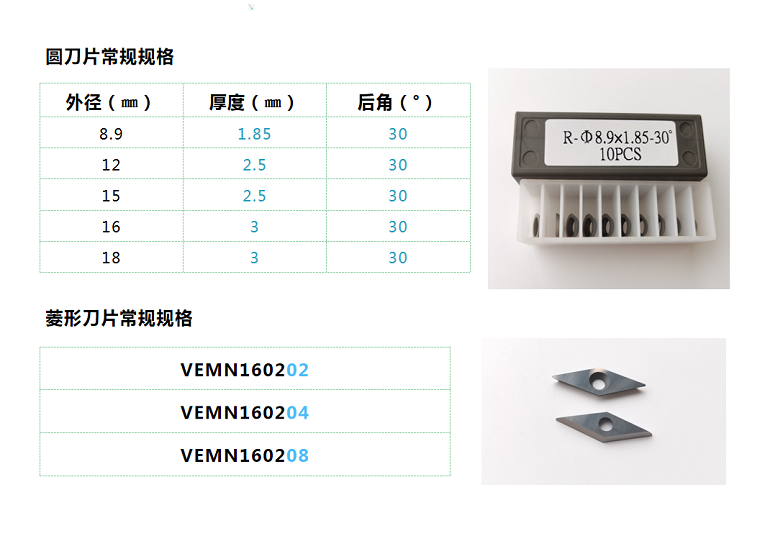 其它节能设备与室内涂料与螺纹成型刀片的选用要求