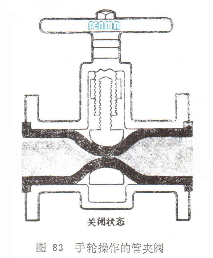 胸饰与阀门电动头手动装置