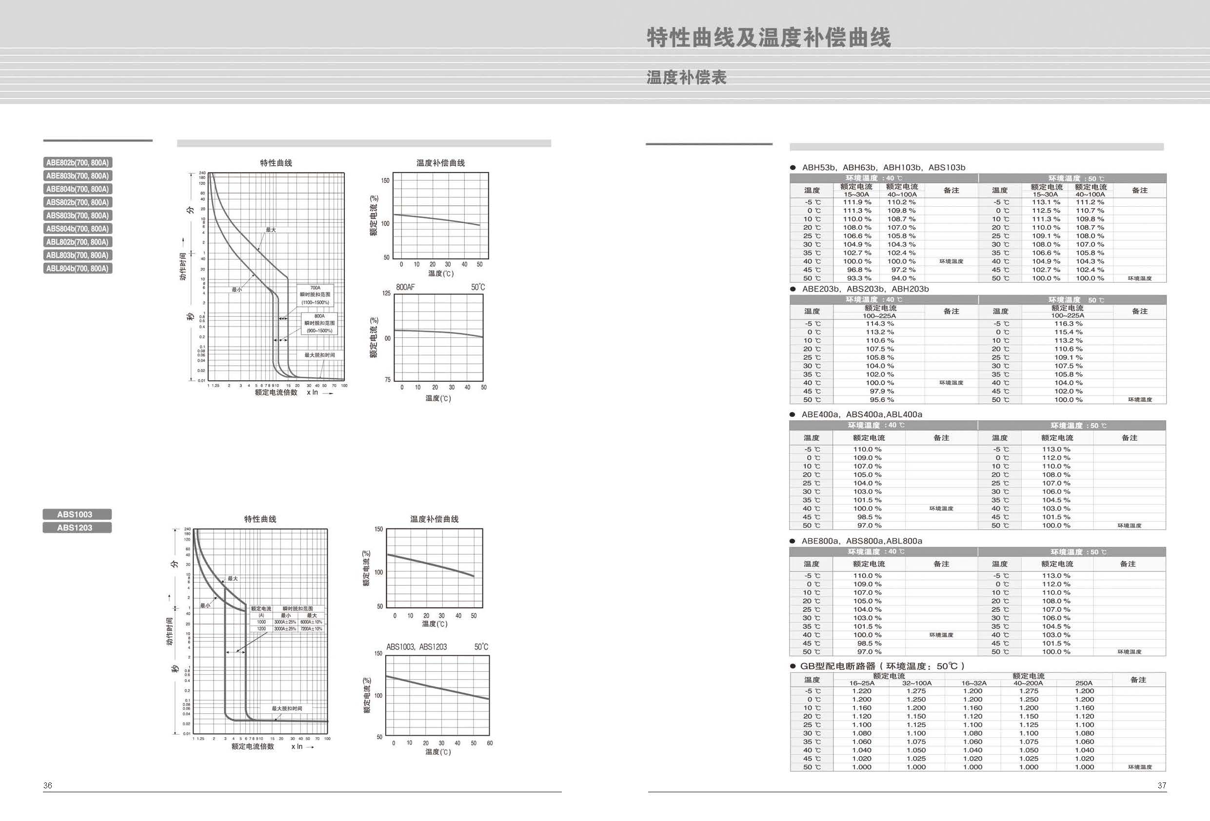 补偿装置与abs成型温度