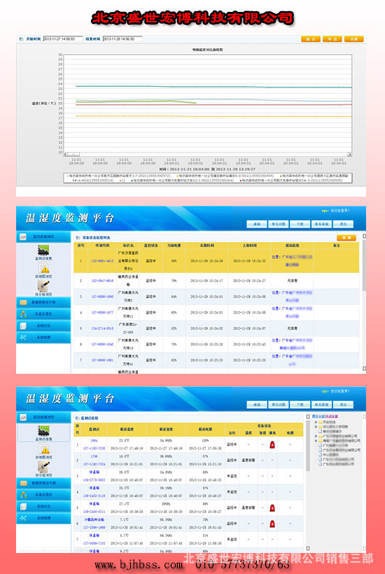 安防监控与pcabs软化温度