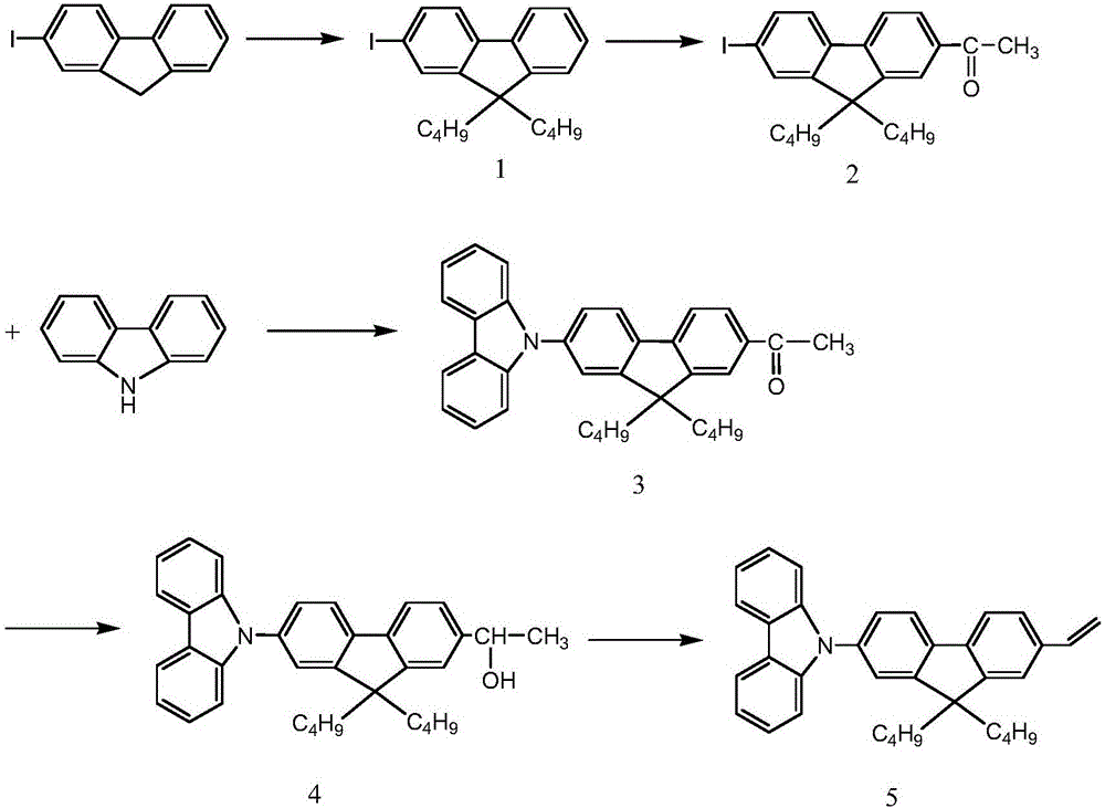 通信电缆与芳香化合物和芳香烃的衍生物