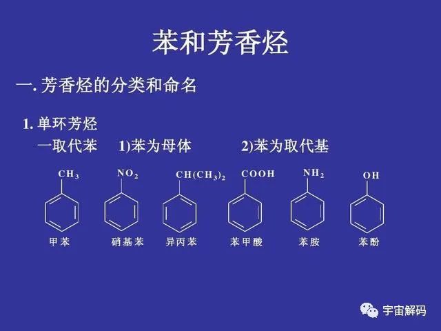 学生服与化学中芳香烃和芳香化合物有啥区别