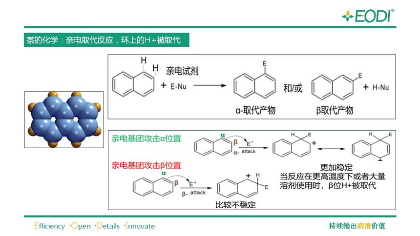 压塑机与化学中芳香烃和芳香化合物有啥区别