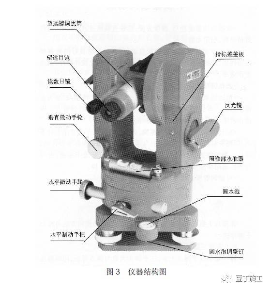 号码机与常用工程监理工具