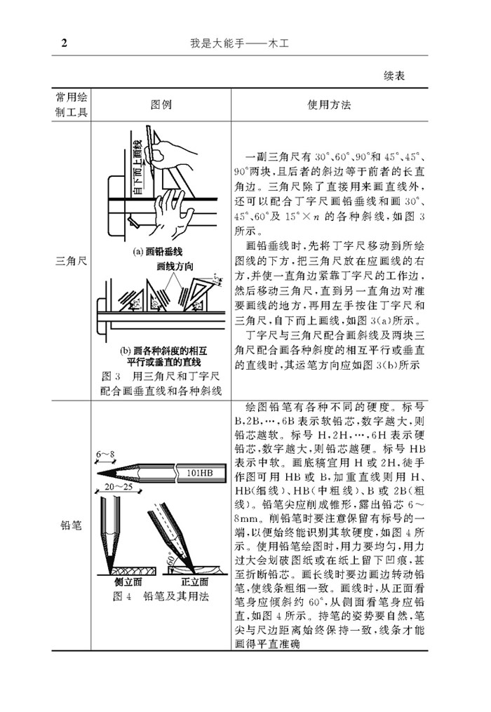 建筑玻璃与常用工程监理工具