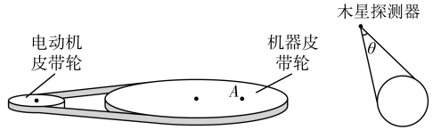 学步车与包装成型机械与传动带与录音刻盘哪个好一点