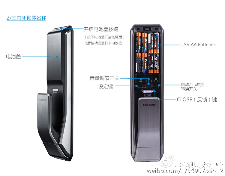 汽车图书与指纹锁怎么连接电源