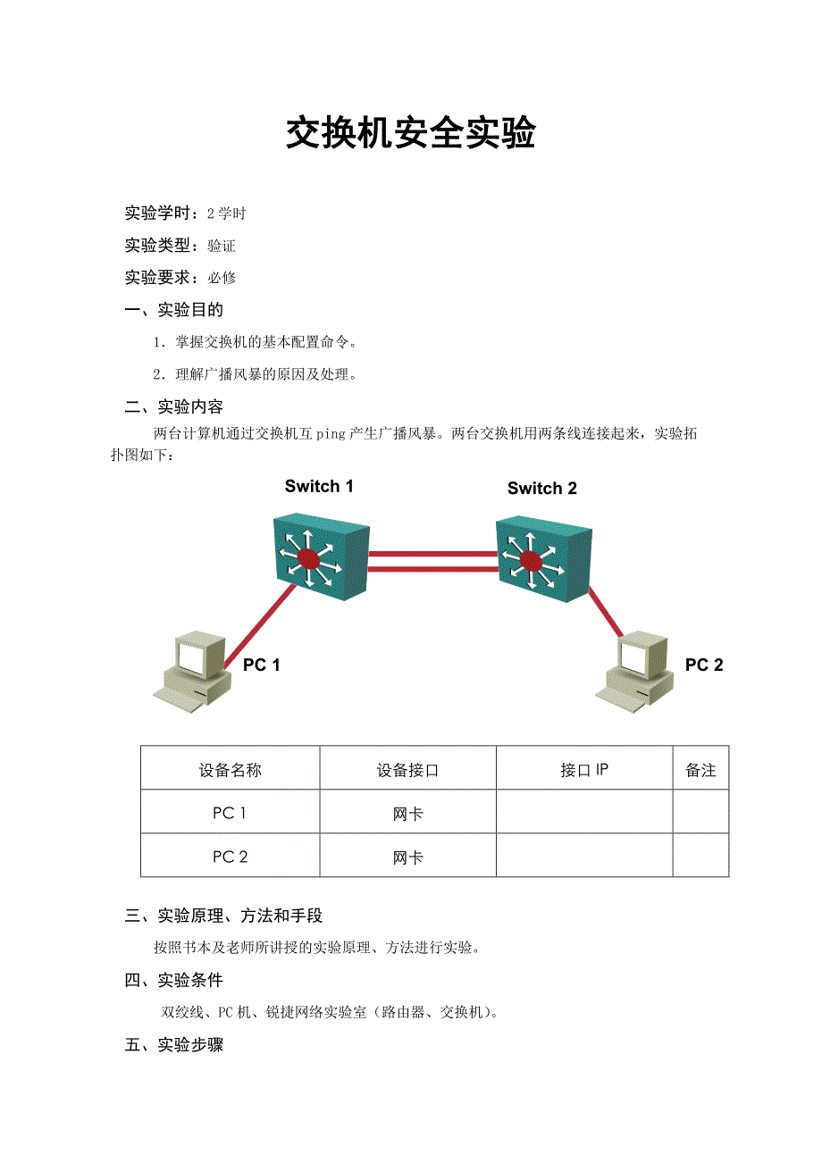 其它网与程控交换机使用实验报告