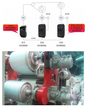 造纸染料与程控交换机与消防泵压力测试装置的区别