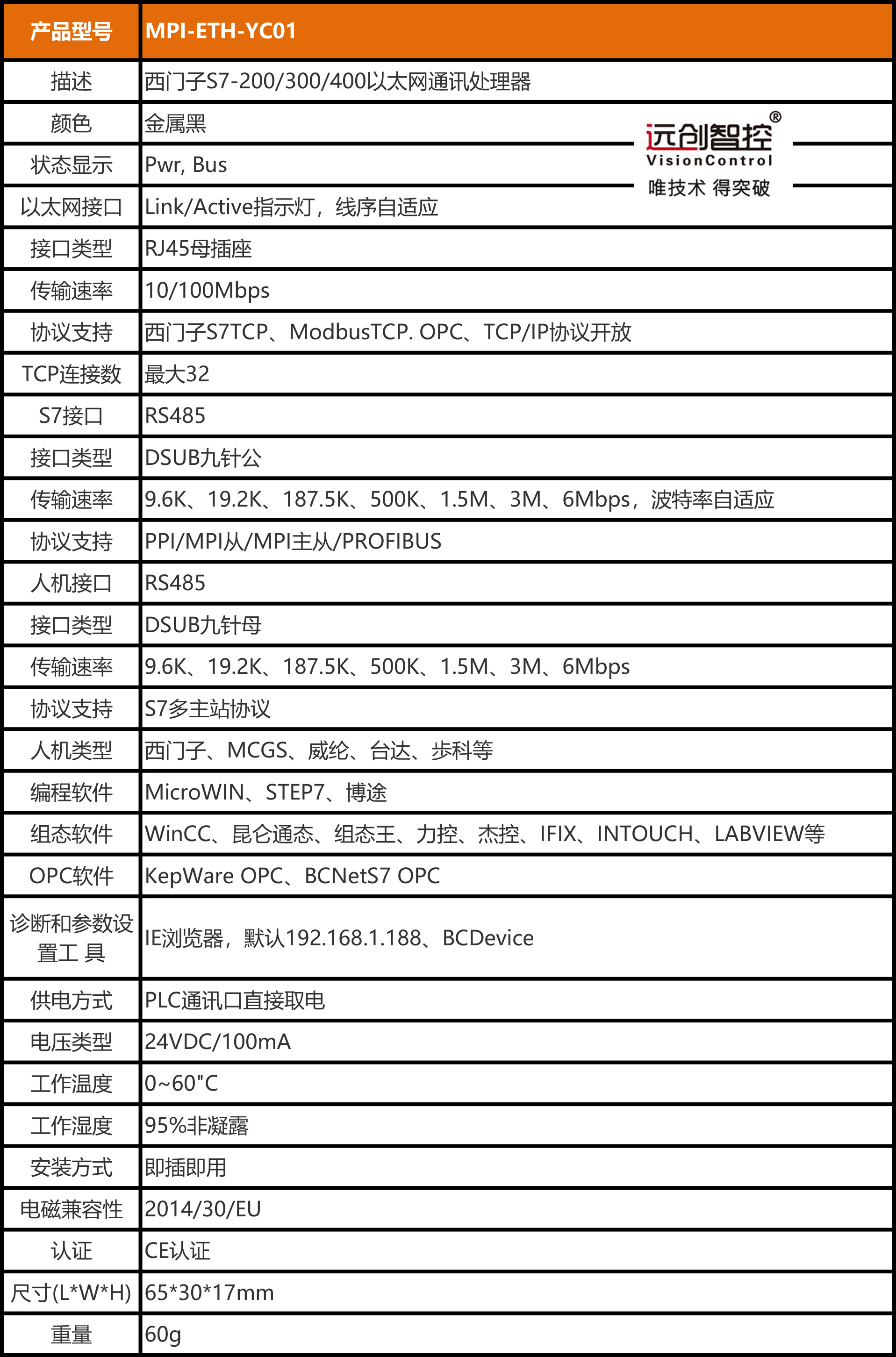 盛水用品与程控交换机性能指标