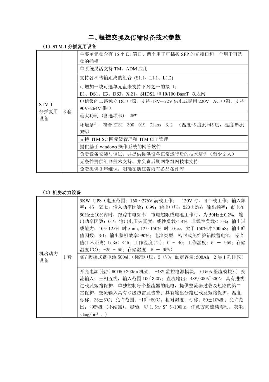 传动件与程控交换机技术参数