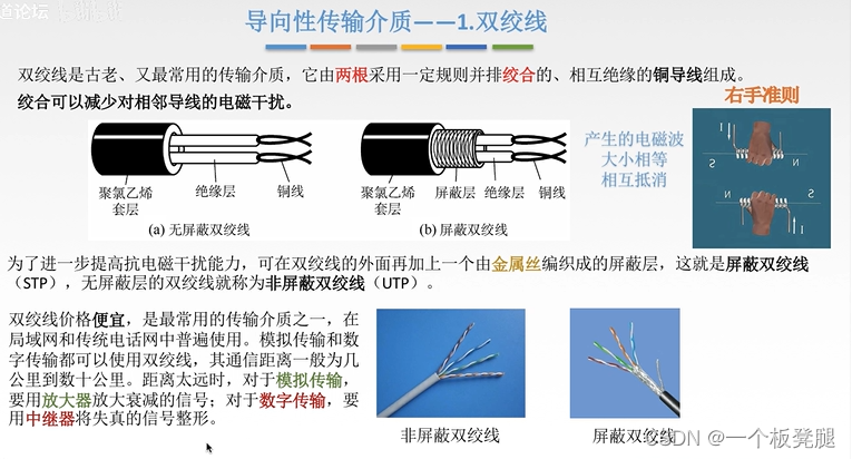 化妆品与线缆双绞的作用