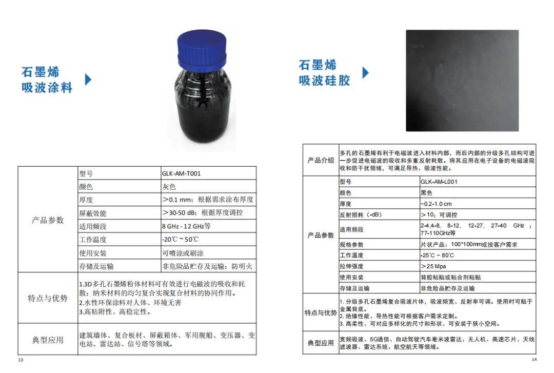 玩具电话与防静电石墨粉作为防静电的添加比例