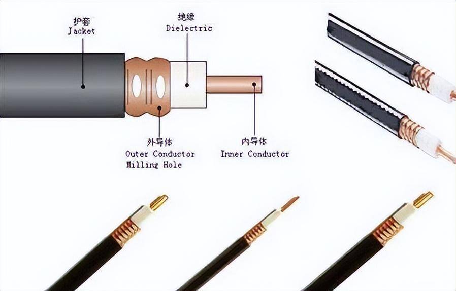 HDMI线与铟与通信信号放大器的区别