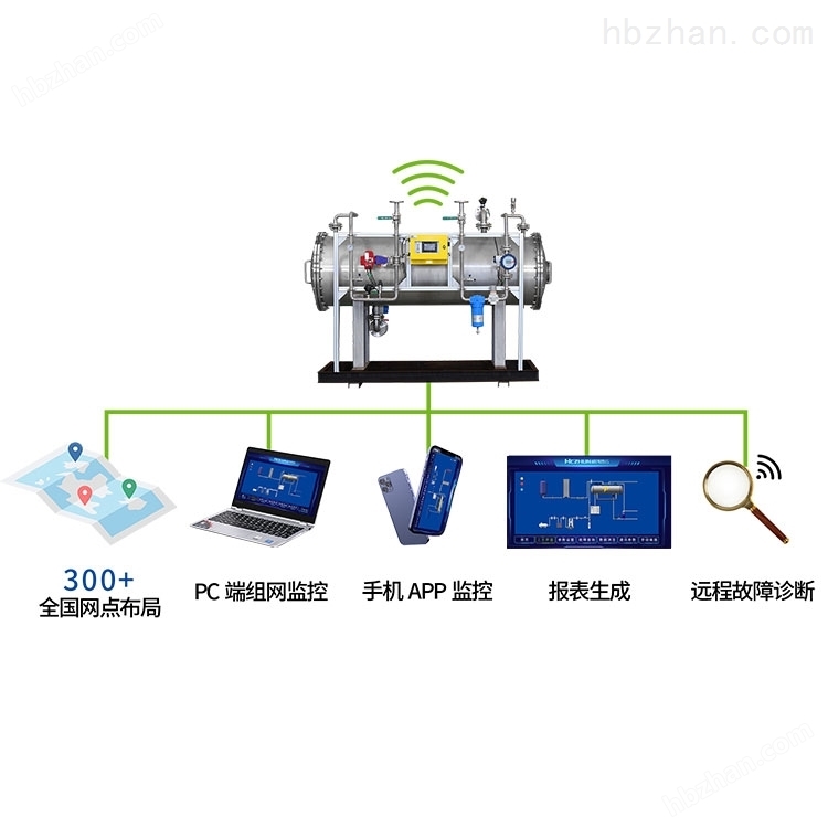 水杀菌消毒设备与铟与通信信号放大器连接