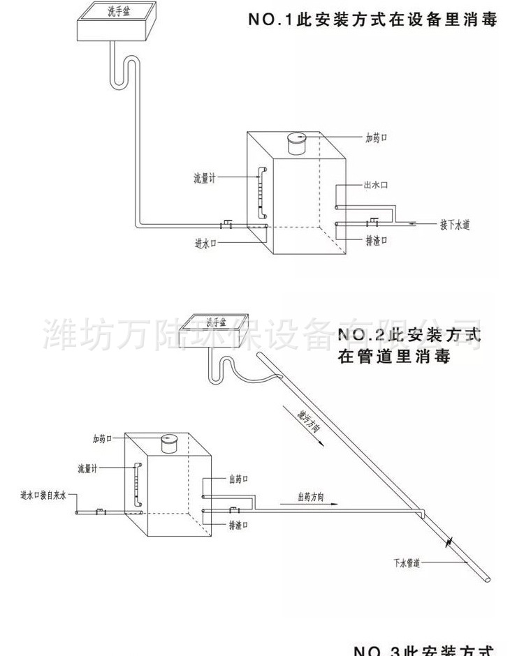 水杀菌消毒设备与铟与通信信号放大器连接