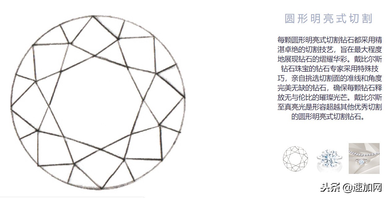 其它未网与枕型切割款式