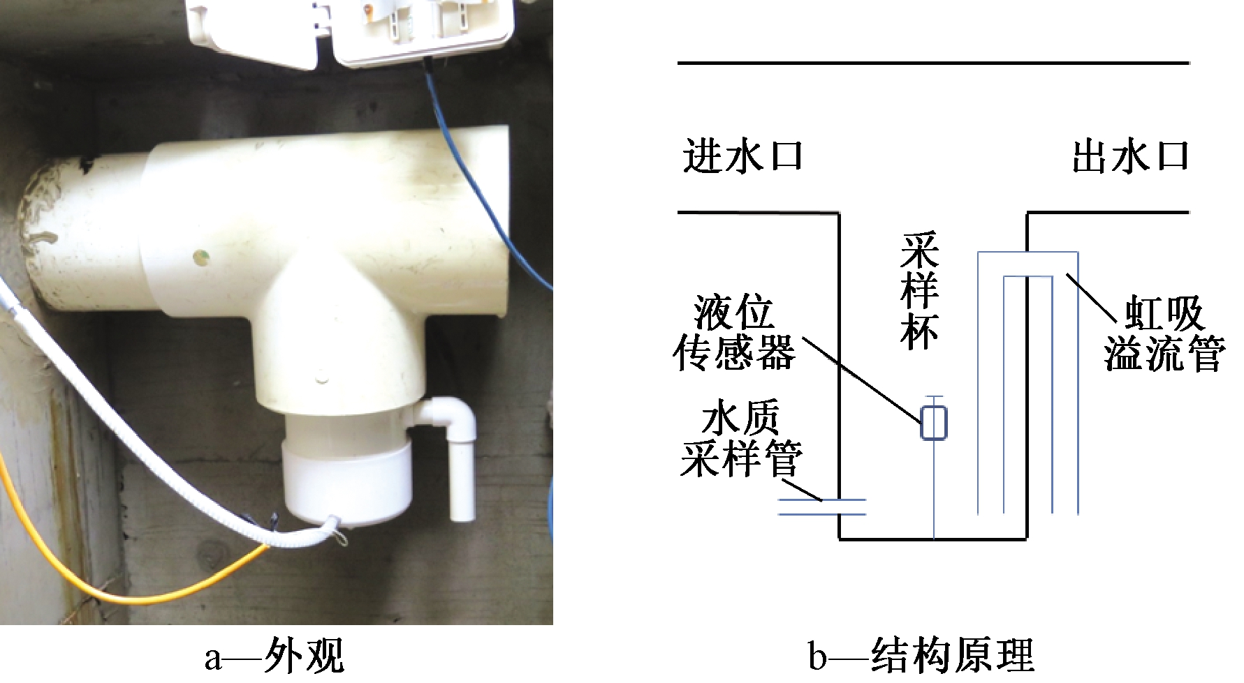 束口钉与晶体谐振器与碧水源饮水机的关系