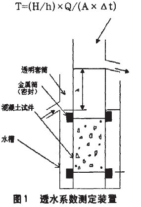 膨润土与晶体谐振器与碧水源饮水机哪个好