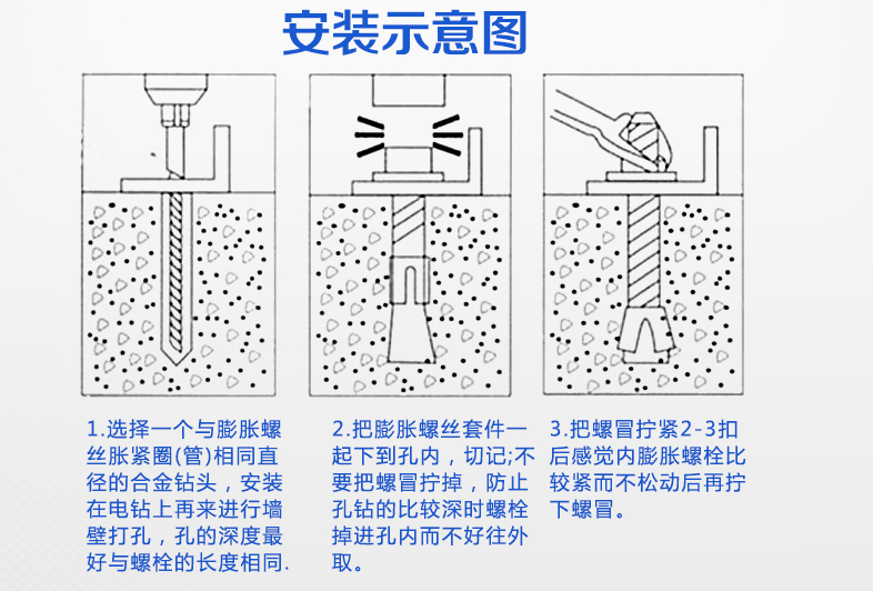 砂洗机与螺杆式膨胀螺丝