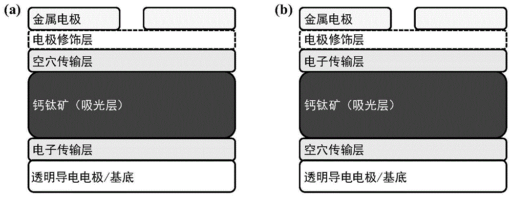 半金属矿产与制作太阳能发电板材料