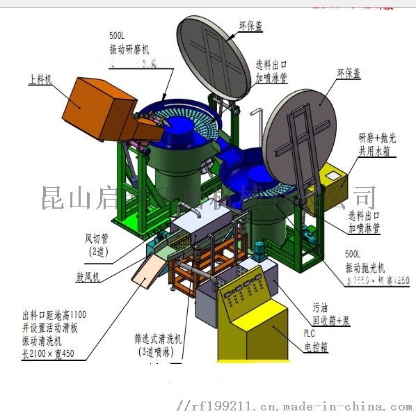 玩具设计加工与太阳能专用磨床