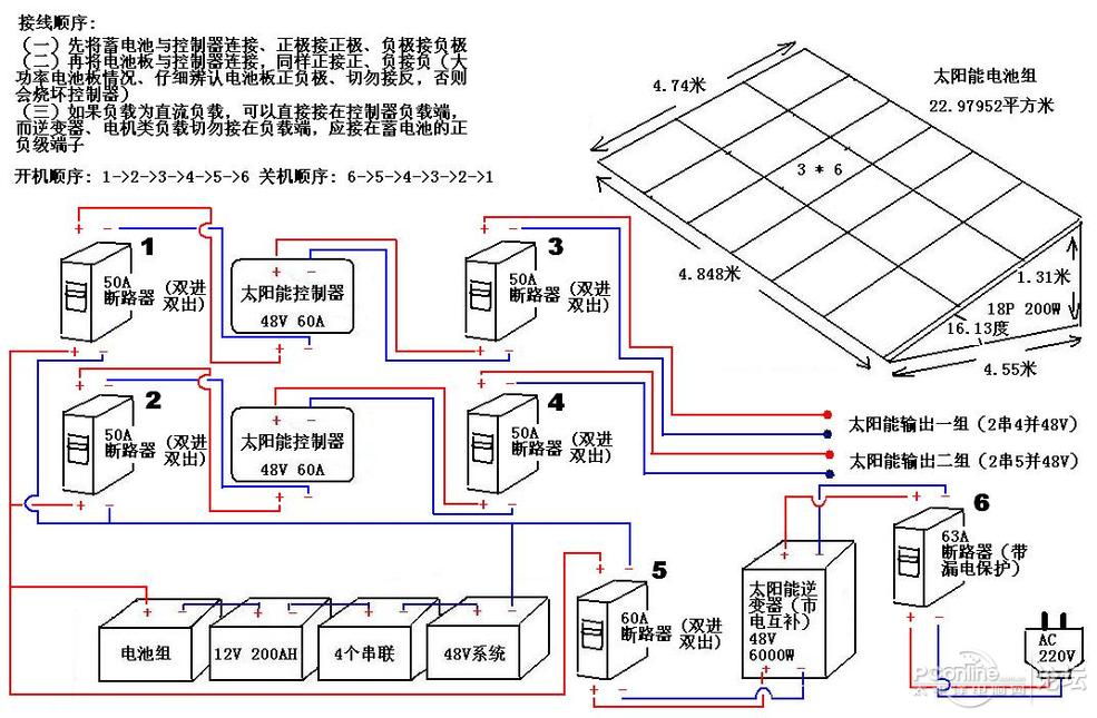 铝管材与如何制作太阳能发电系统