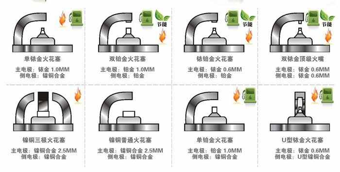 安全阀与硬质合金与贵金属合金与锌跟锡的区别图片对比