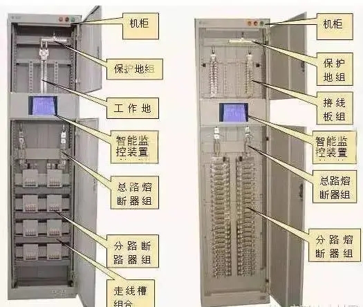 配电柜与简述音频卡的工作原理