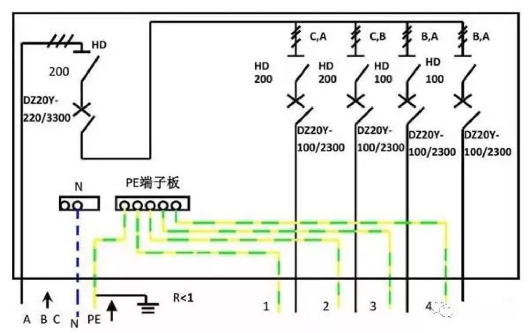 配电柜与简述音频卡的工作原理