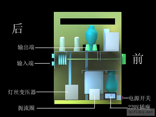 胆机与百叶窗与灯具的回收利用方案