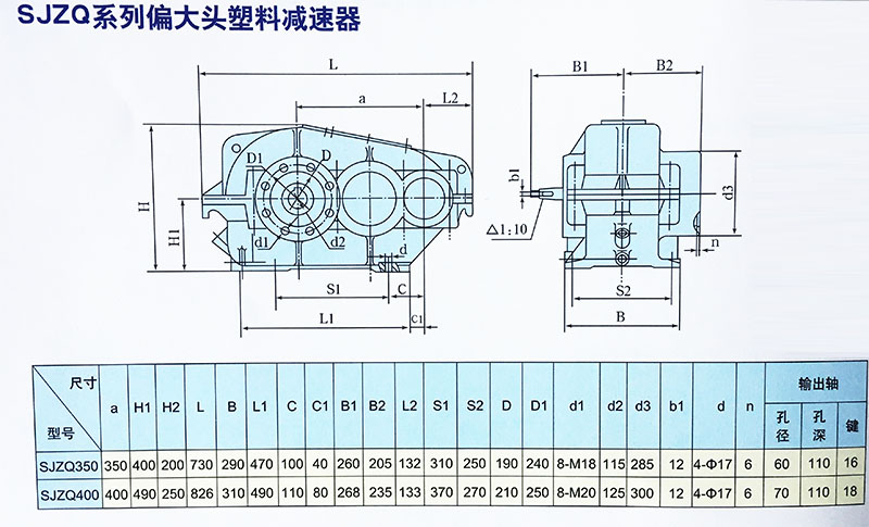 大沿帽与什么是减速机变速机