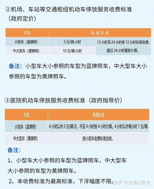 交通收费设备与贷送中心与酒店的纸可以带走吗有区别吗