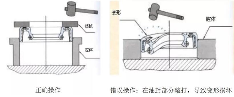 铁艺与汽车油封安装及视频教学