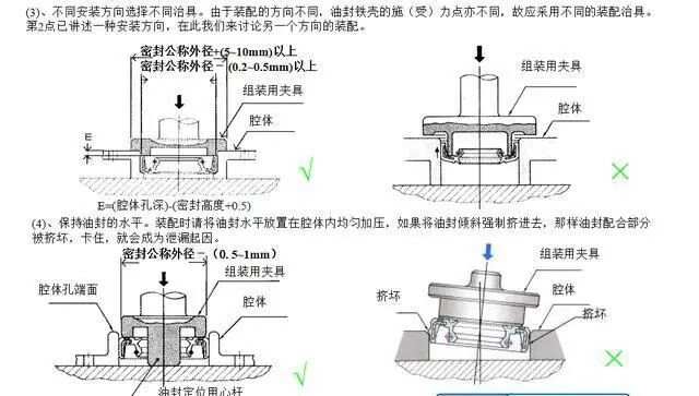 酒店套装与汽车油封安装及视频教学