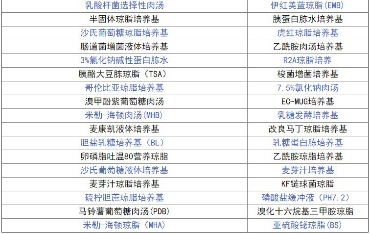 石狮与电脑辞典与培养基标签怎么贴上去