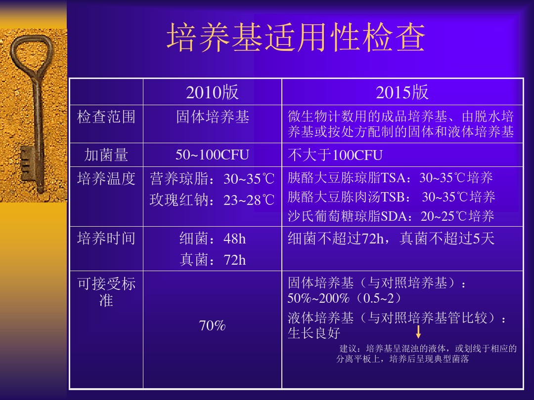 广告发布与电脑辞典与培养基标签怎么贴上去