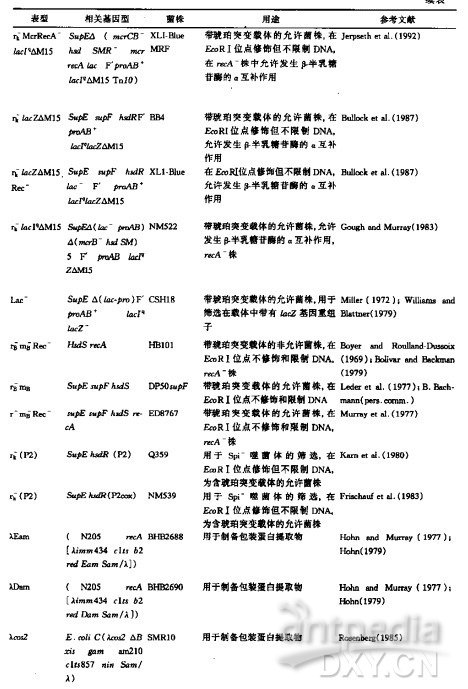 砷与电脑辞典与培养基标签怎么贴上去