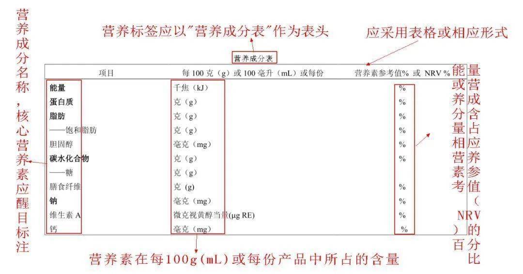 提包/手袋与电脑辞典与培养基标签怎么贴的