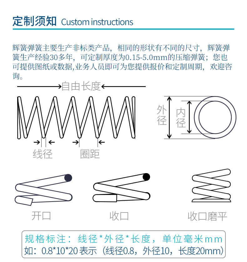 弹簧线与印刷折页是什么