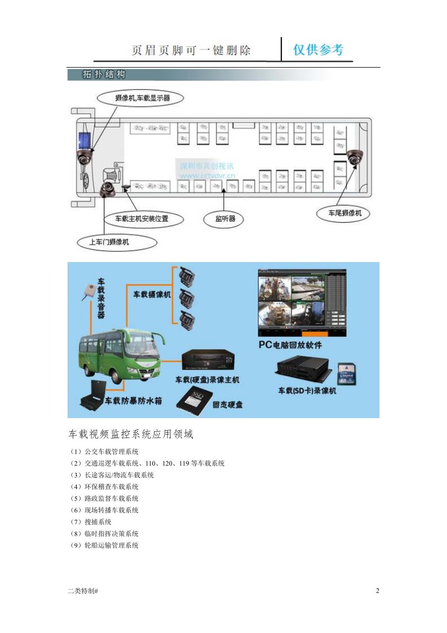 车内灯与硬盘录像机与草编机器的区别