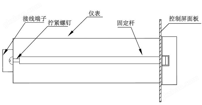 其它皮草与偏摆仪结构图