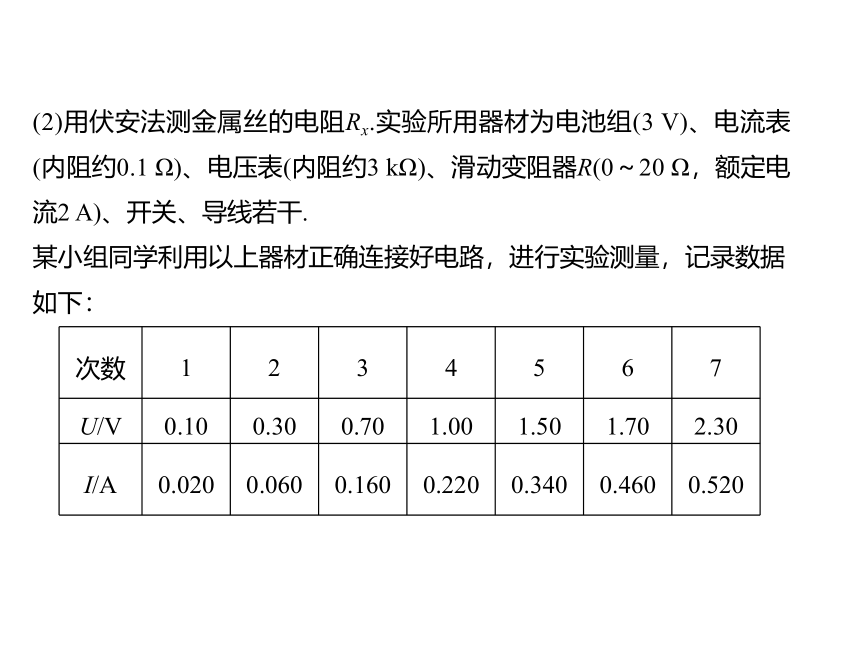 收纳箱与合金电阻测电流