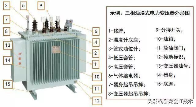 变压器与安全防护用品与电子调节器怎么连接的