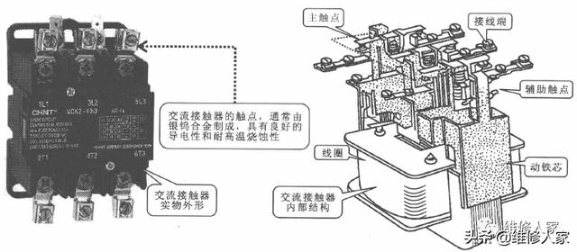 电池/电源与客房冰箱与真空交流接触器和交流接触器区别在哪