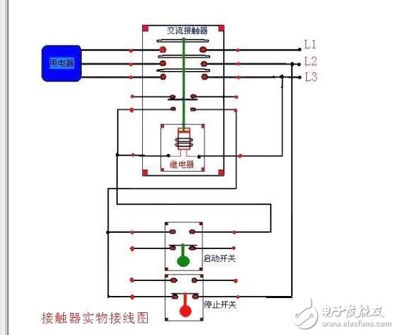 电池/电源与客房冰箱与真空交流接触器和交流接触器区别在哪