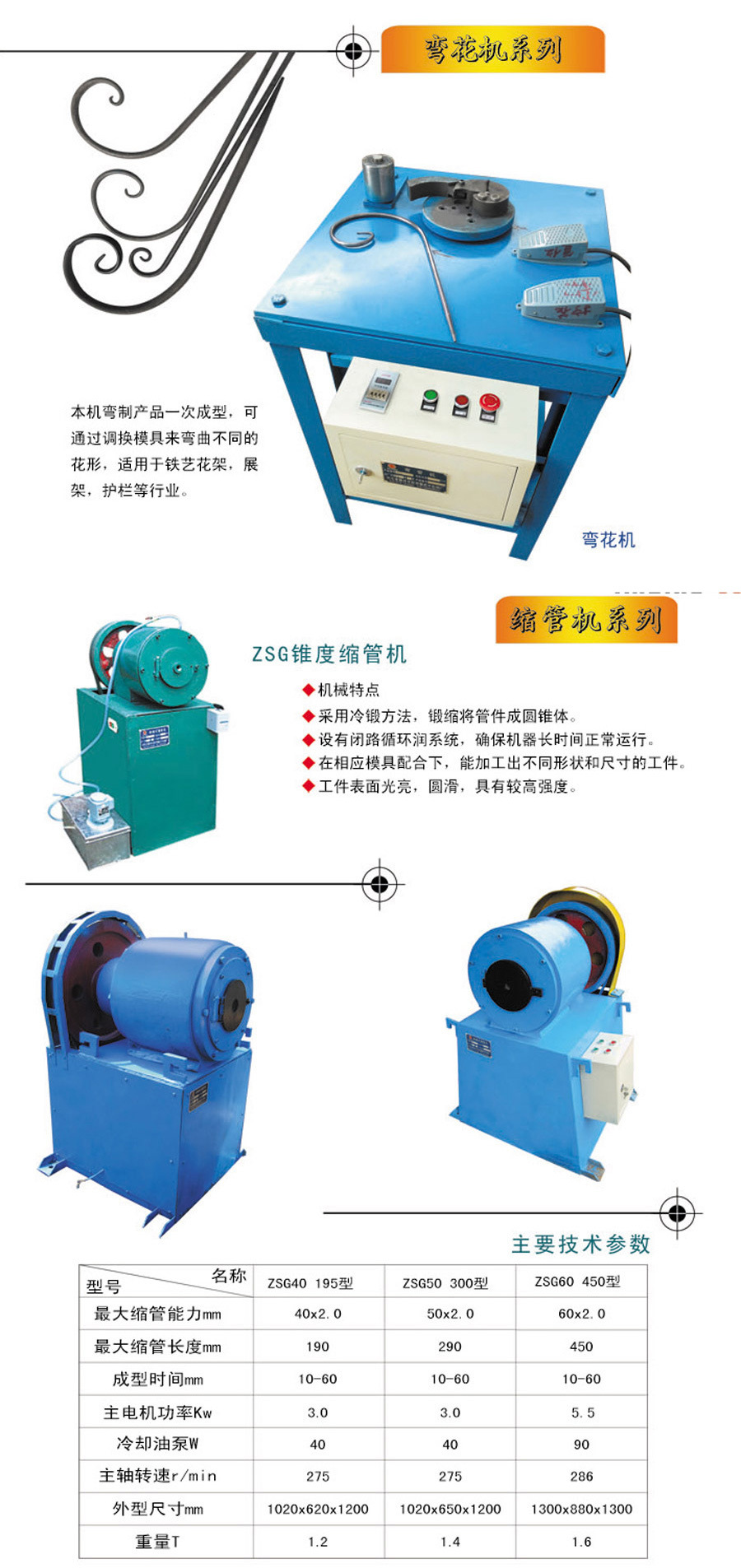 其它办公用品与弯管机与电磁炉用发电机的区别