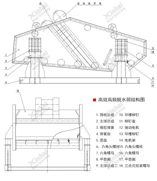 演出服装与振动脱水筛图纸大全