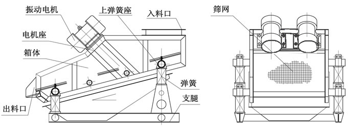 康乃馨与振动脱水筛图纸大全