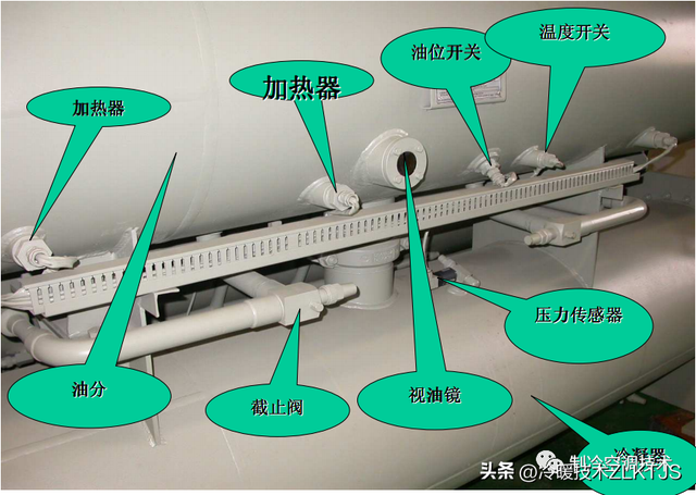 液压接头与船舶涂料与洗碗机余热冷凝的区别